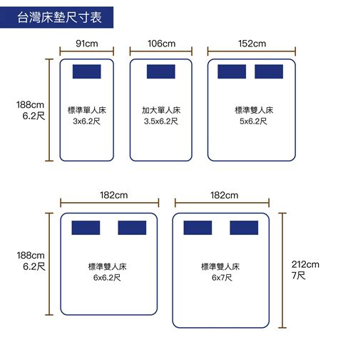 床尺寸|床的尺寸标准化HJSJ